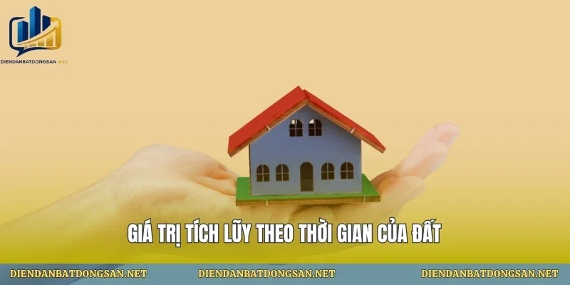 Giá trị tích lũy theo thời gian của đất
