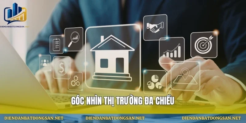 Góc nhìn thị trường đa chiều