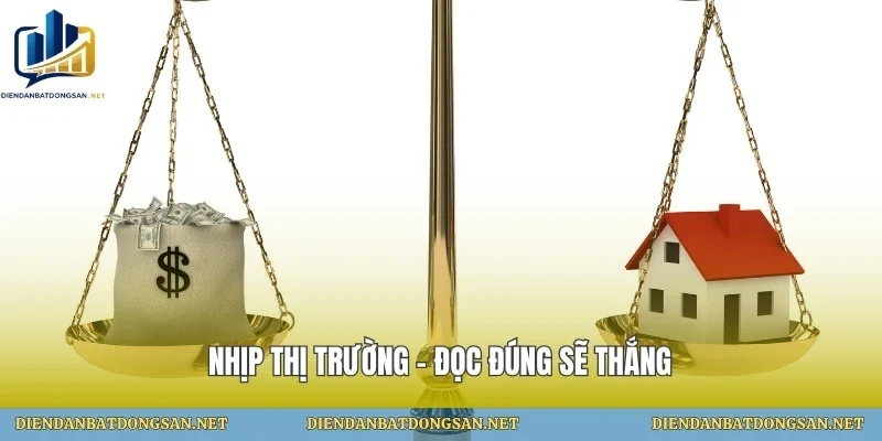 Nhịp thị trường – đọc đúng sẽ thắng
