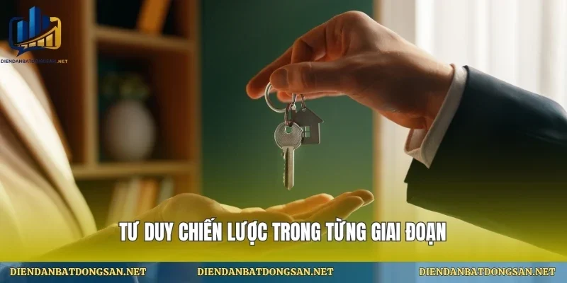 Tư duy chiến lược trong từng giai đoạn