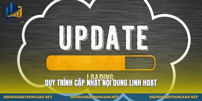 Quy trình cập nhật nội dung linh hoạt