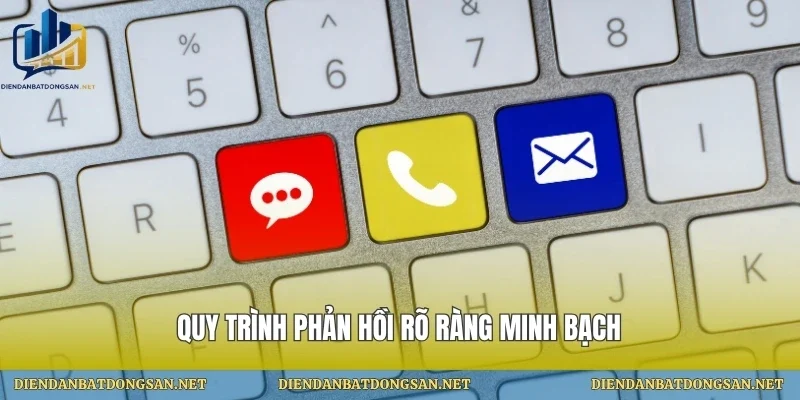 Quy trình phản hồi rõ ràng minh bạch
